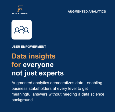 Augmented Analysis I User Empowerment
